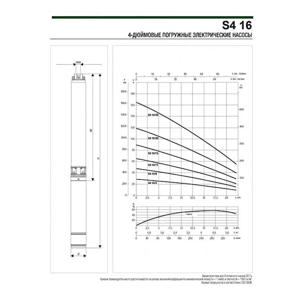 Насос скважинный DAB S4 16/11 4HP T400/50 4OL, 60197513