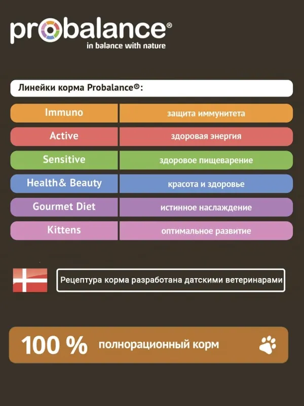 Сухой корм ProBalance Gourmet Diet для взрослых кошек с говядиной и ягненком