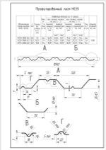 Профнастил НС35 Grand Line Zn 0,5 мм оцинкованный