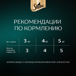 Ломтики в желе курица, 75г влажный корм для кошек Sheba
