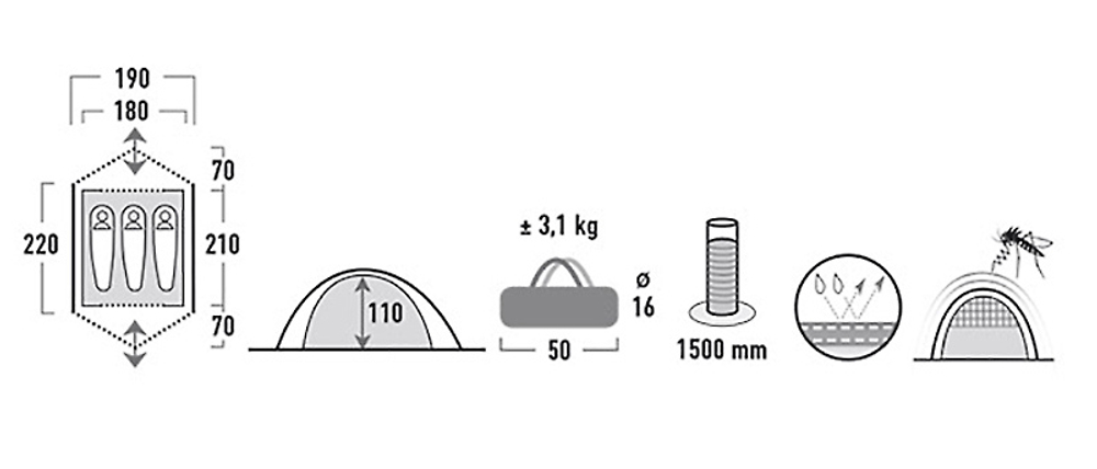 палатка High Peak Kingston 3 [10300]