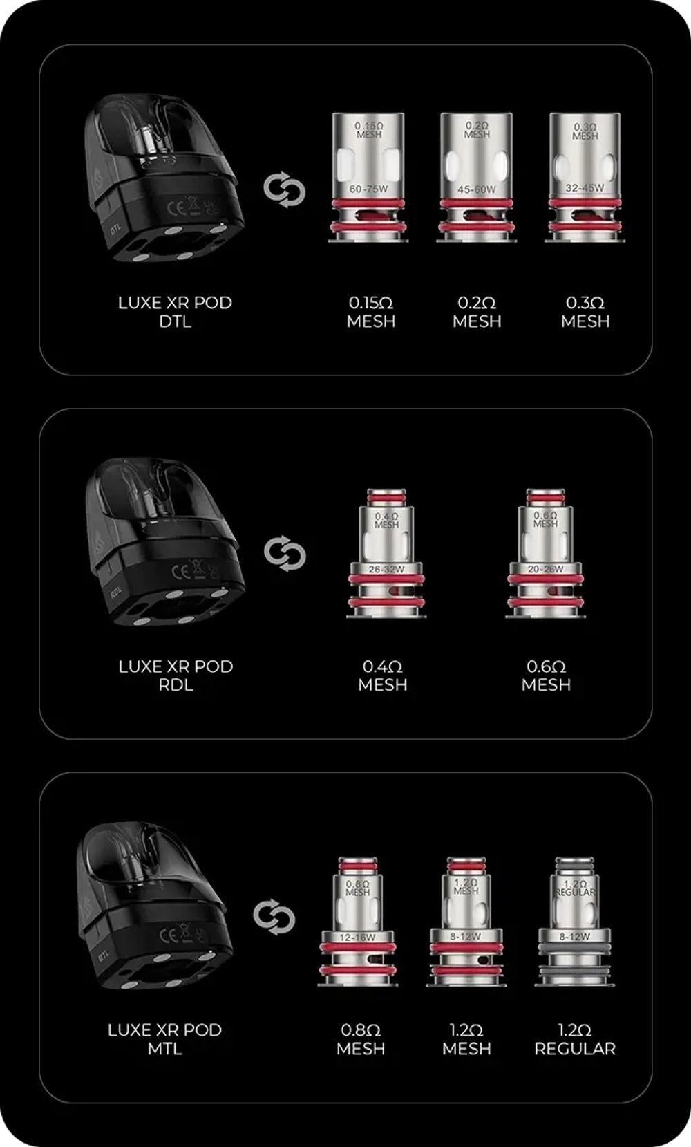 Vaporesso LUXE XR MAX