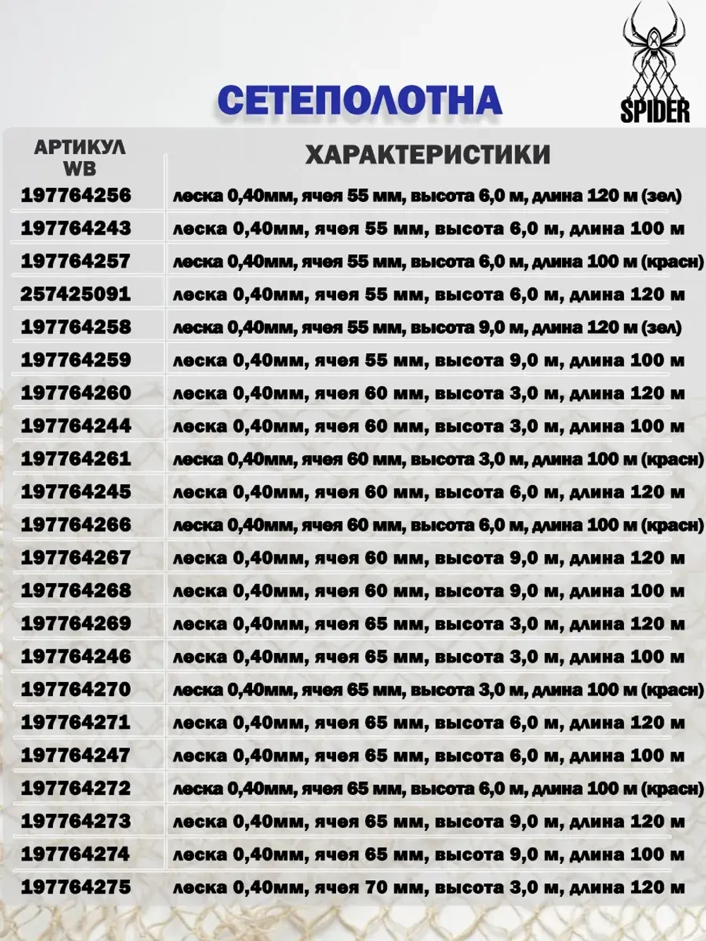 Сетеполотно леска 0,30 мм, ячея 90 мм, высота 6,0 м кукла