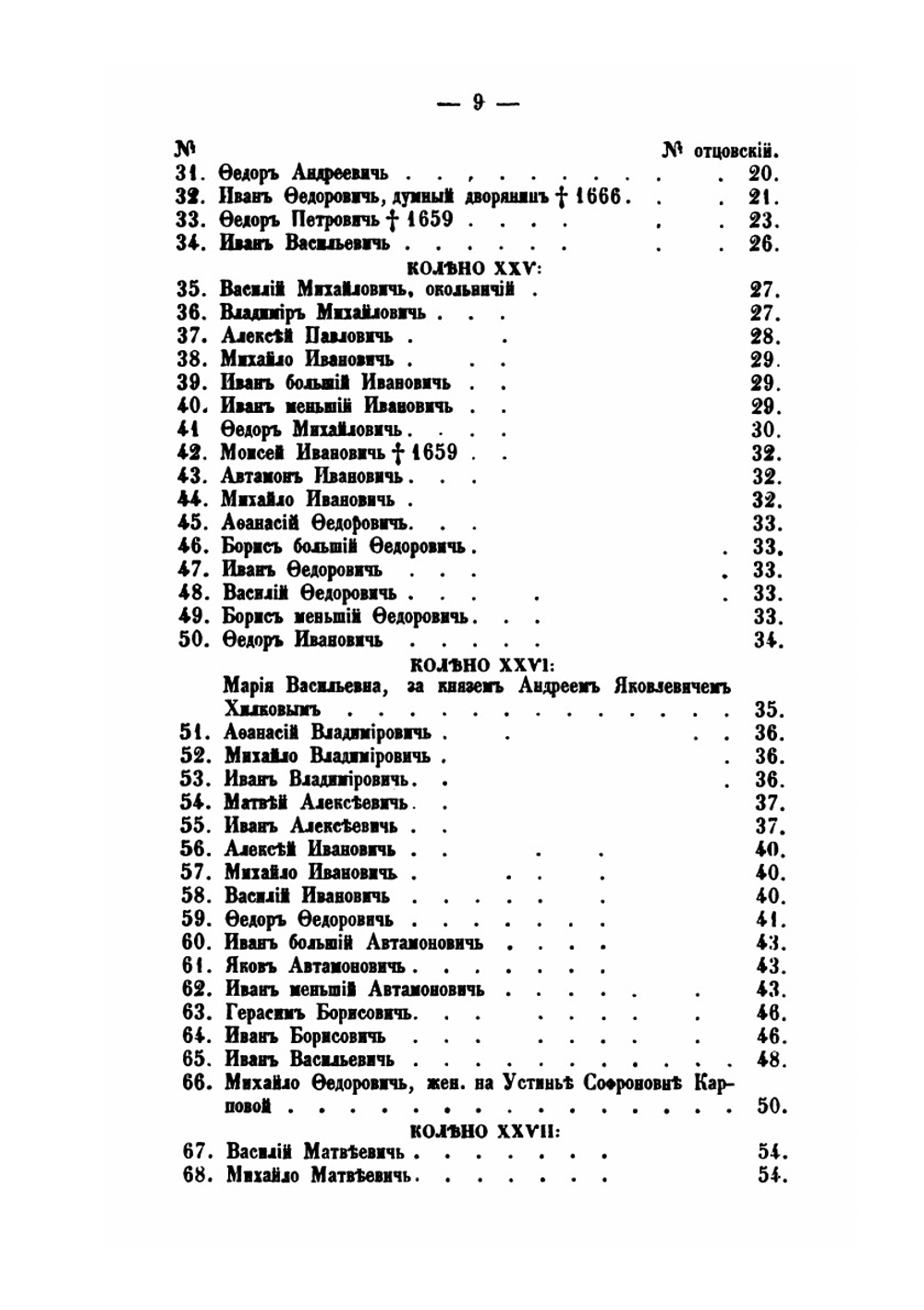 Российская родословная книга. Часть 4 | П. Долгоруков
