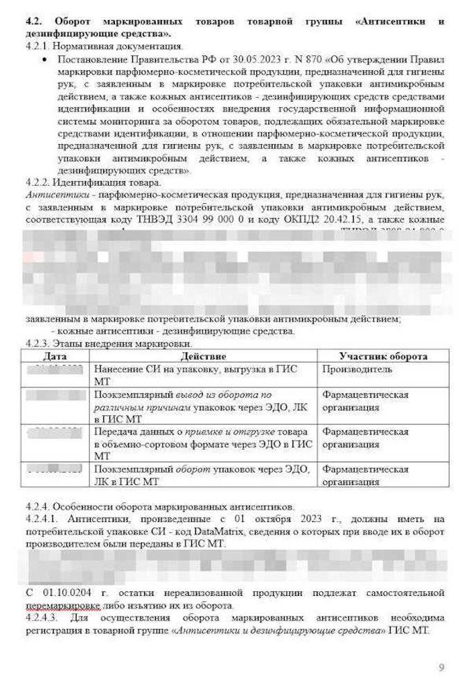 СОП «Порядок организации работ по обороту маркированных товаров» для фарм дистрибьюторов