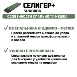 Спальный мешок Prival Селигер плюс