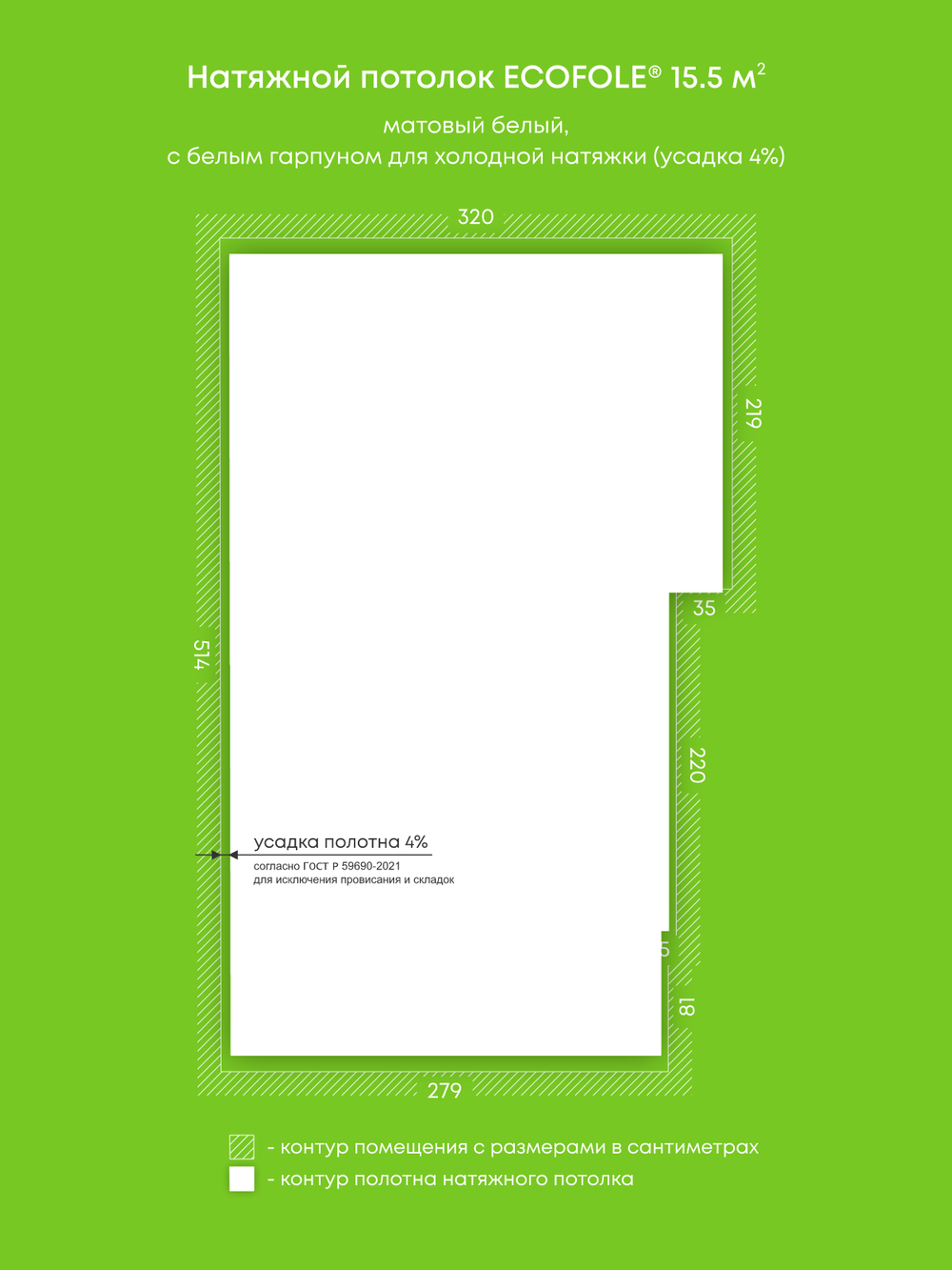 Натяжные потолки 15.5 м2, 2.9 м2