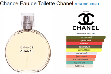 Тестер парфюмерии Chanel Chanel Chance EDT Woman TESTER (duty free парфюмерия)