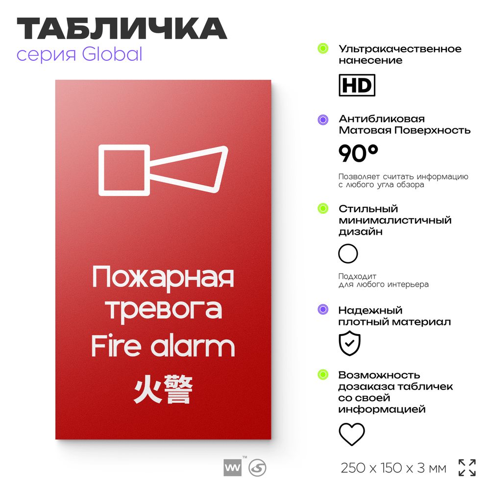 Табличка Телефон для использования при пожаре, на дверь и стену, информационная и мультиязычная (русский, английский, китайский), серия GLOBAL, 25х15 см, Айдентика Технолоджи