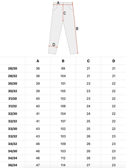 Брюки мужские Dickies Skateboarding Double Knee Pants