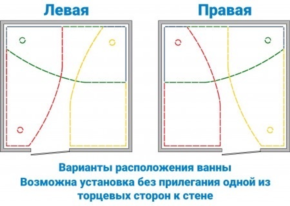 Ванна Мари 170-левая