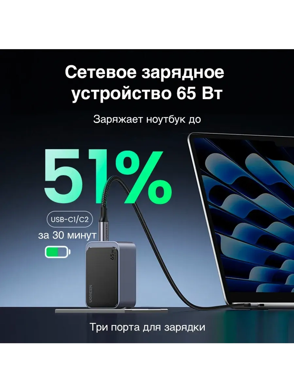 Быстрая зарядка Угрин 65w Type-C Адаптер для Айфона 16