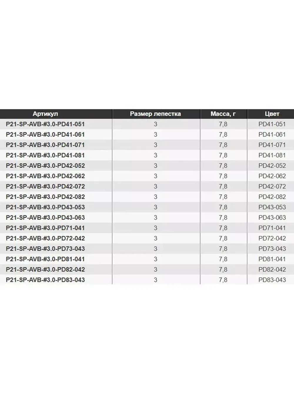 Блесна вертушка AV Type B #3.0, PD42-072, вес(гр) 7,8