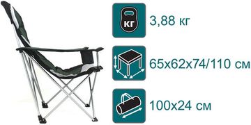 Кресло CANADIAN CAMPER CC-128