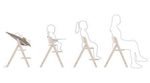 Стульчик для кормления Cybex Click & Fold 4 в 1 All Natural