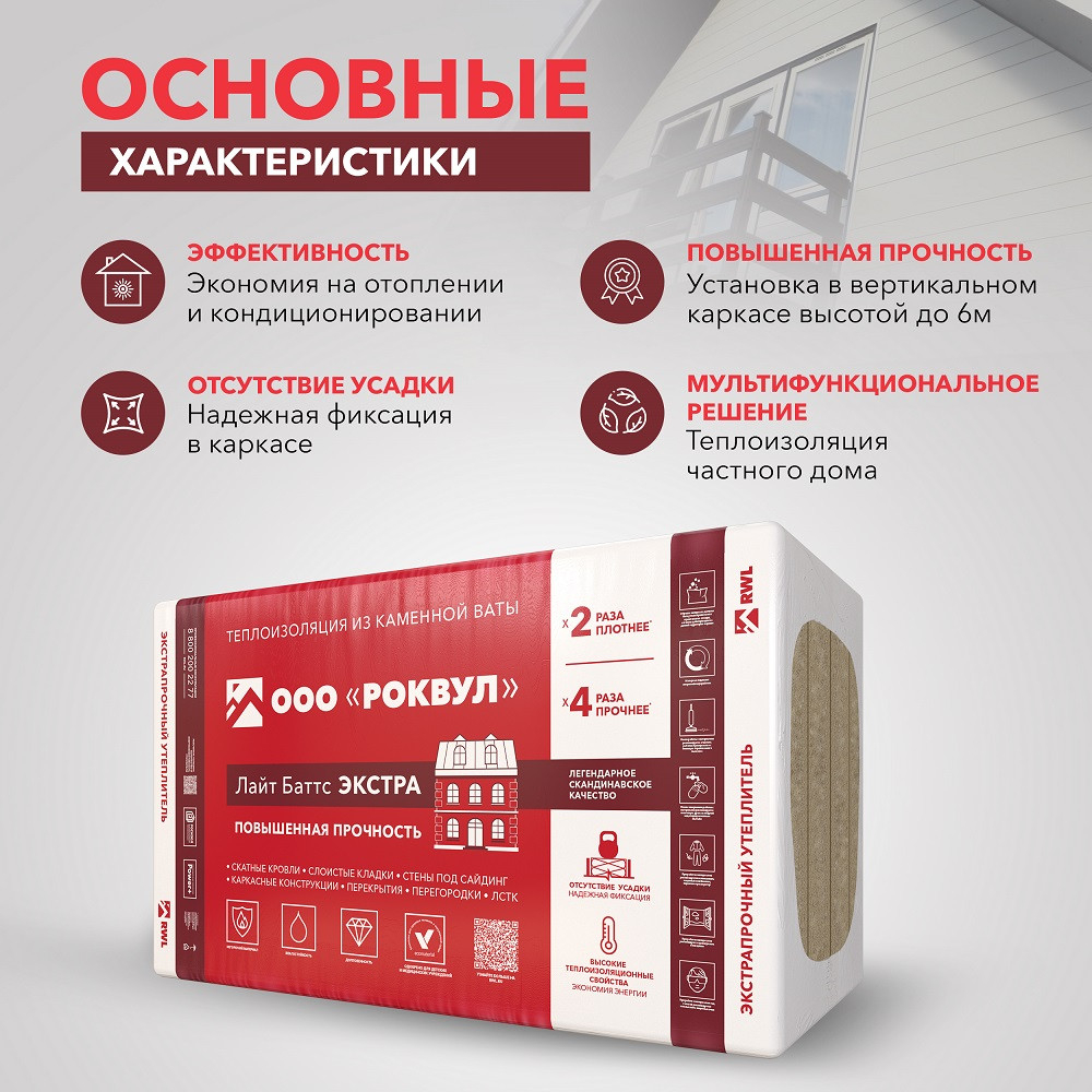 Базальтовая вата Роквул Лайт Баттс Экстра 1000х600х100 мм 4 плиты в упаковке