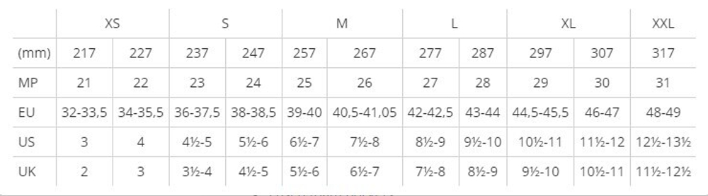 Внутренний сапожок пенозаливной Boot Doc WORLDCUP FOAM (PF)