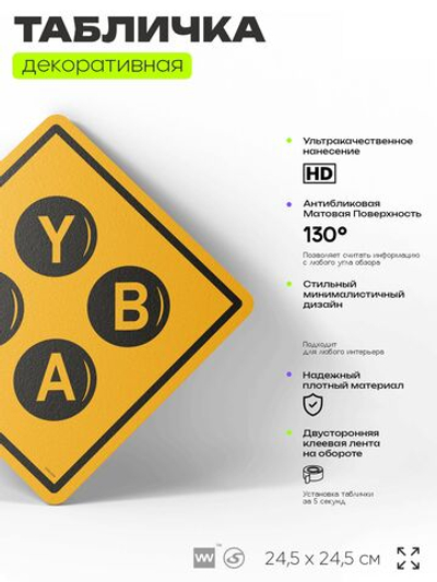 Табличка декоративная "Кнопки Xbox" на дверь и стену, прикольная штука в подарок геймеру, декоративный знак, 24,5х24,5 см, Айдентика Технолоджи