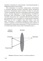 Технология, киберпространство и душа. Сборник (PDF)