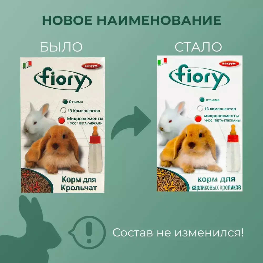 Корм для крольчат FIORY Puppypellet гранулированный купить с доставкой в  интернет-магазине зоогастроном.ру