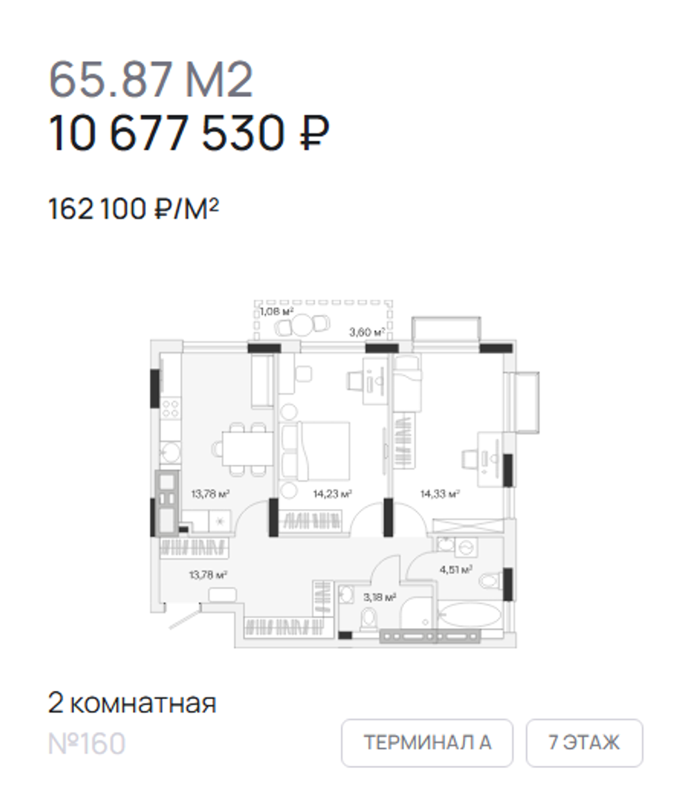 Жилой Комплекс "АЭРО" Комфорт-класс г. Калининград, р-он Малое Исаково, п. 2-ой Портовый