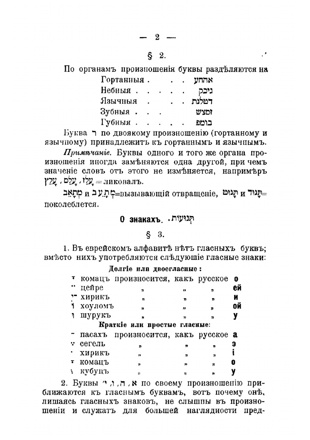 Краткая грамматика древнееврейского языка | Троцкий Моисей Исаакович