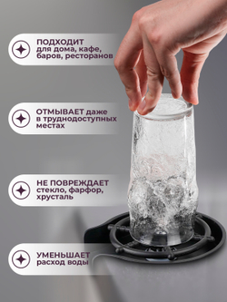 Ринзер ополаскиватель стаканов