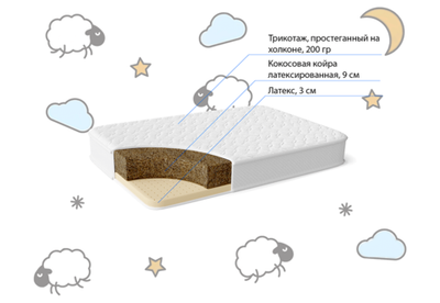 Беспружинный матрас Нимфа детский