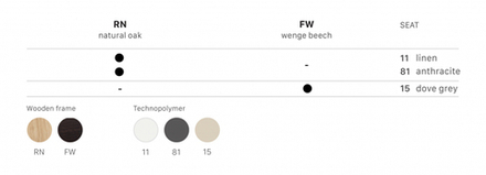Кресло пластиковое Scab Design Natural Drop, венге, тортора
