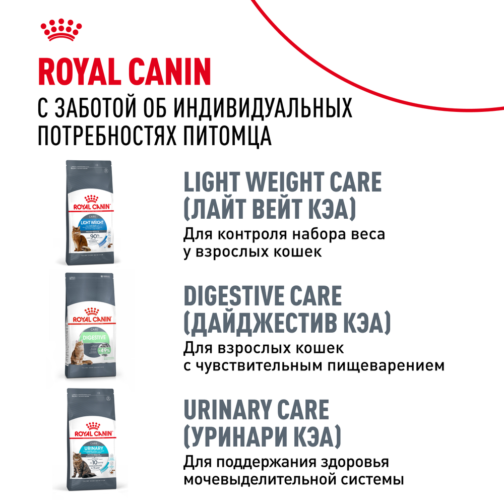 Royal Canin Appetite Control Care Аппетайт контрол кэа Корм сухой для взрослых кошек контроль выпрашивания корма 3,5кг