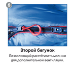 Спальный мешок BTrace Mega,  Синий -5°, артикул S0565/S0566