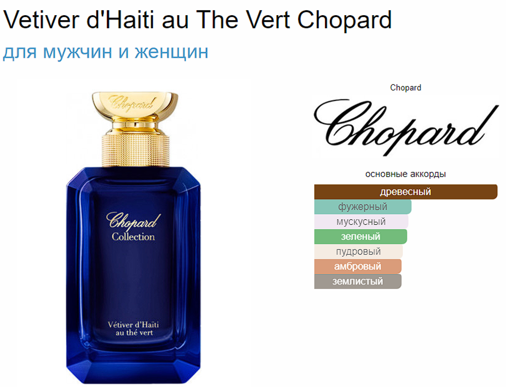 Chopard Vetiver D'Haiti Au The Vert