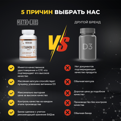 Matrix Labs Vitamin D3-2000 (180 масл. капс.) [M]