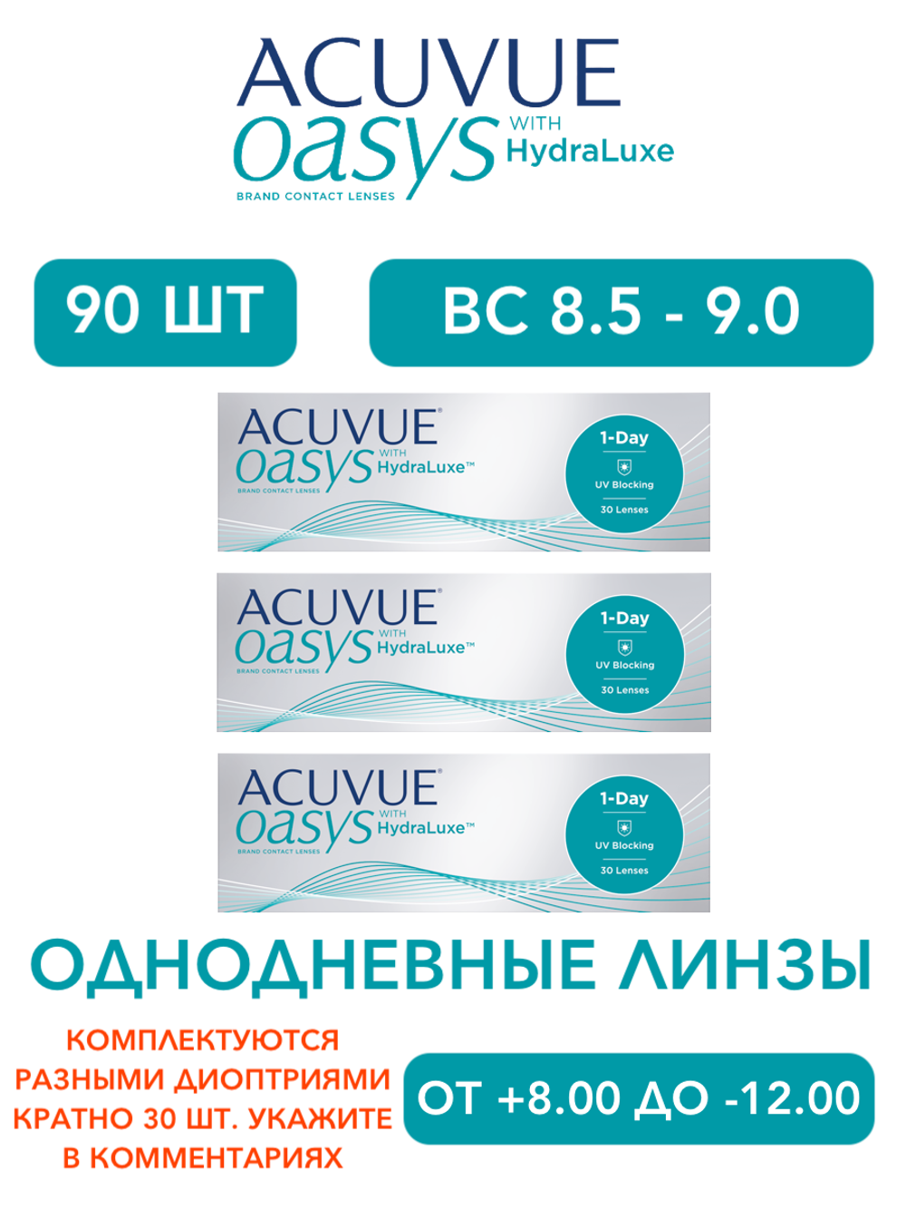 Однодневные контактные линзы Acuvue Oasys 1-Day (комплект 90 линз)