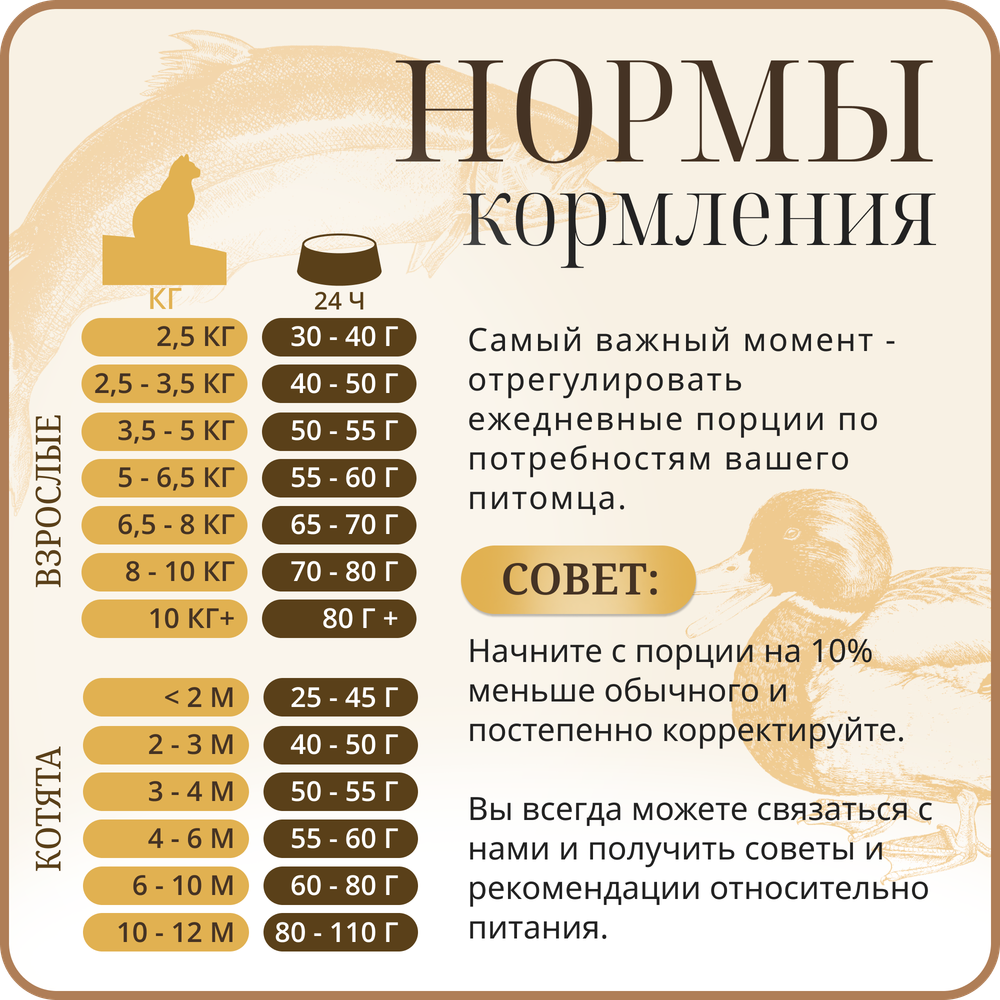 ESSENTIAL JAGUAR 4 ШТ по 3 КГ