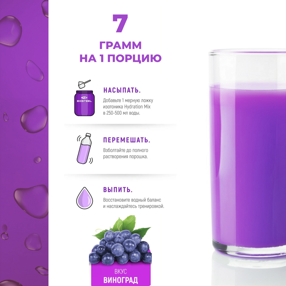 Изотоник Biosteel Hydration Mix Виноград, 140 г, 20 порций