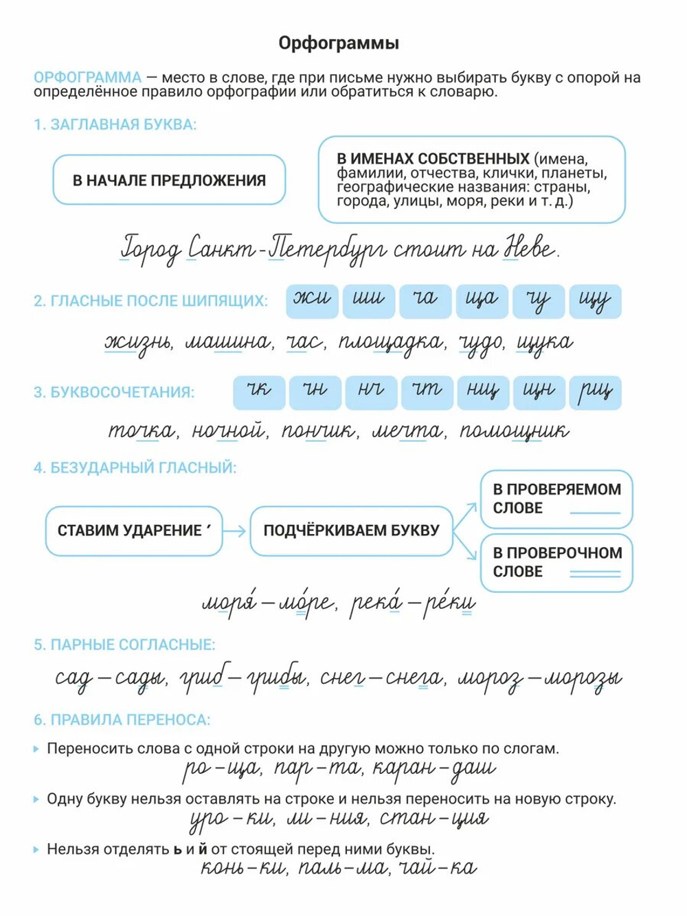 Набор тетрадей для прописей №4, 20 шт