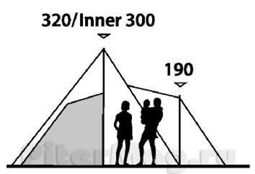 Палатка Outwell Indian Lake [110151]