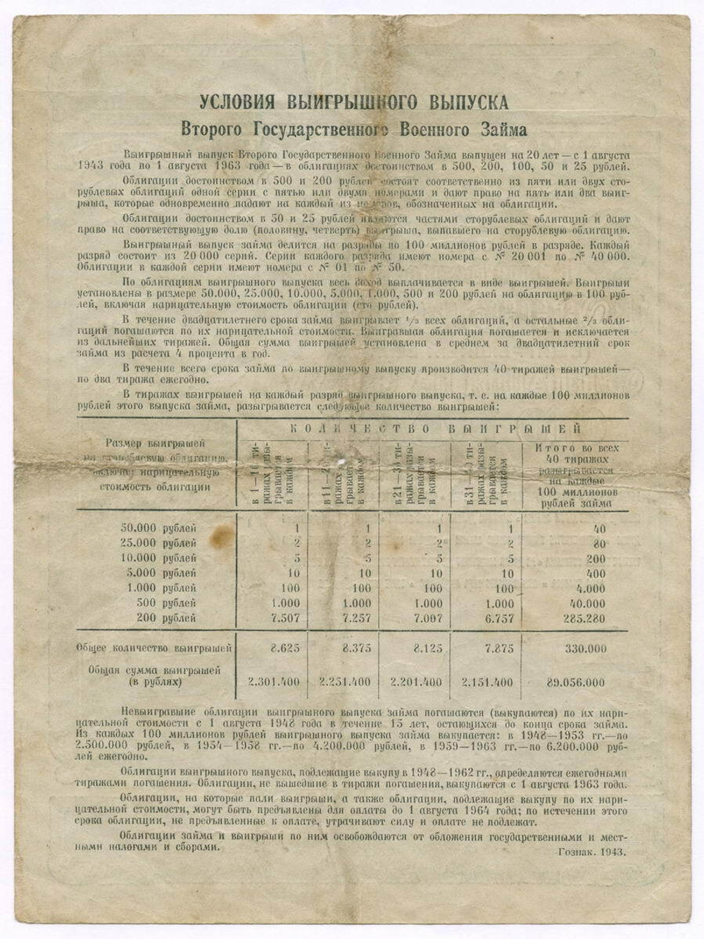 Облигация 100 рублей 1943 год. 2-ой государственный военный заем. Серия 039564. VG-F