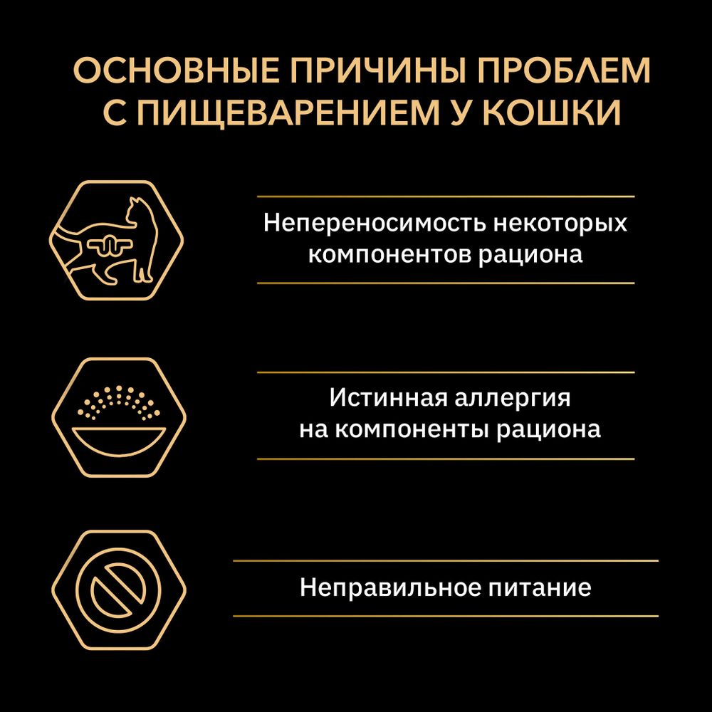 Уценка! Срок 31.08.26/ Сухой корм Pro Plan Delicate для кошек, при чувствительном пищеварении с ягненком