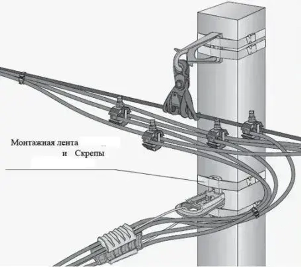 Комплект: Бандажная (Монтажная, бондажная) лента ВК F20.7-201 (F 207) 0,7 мм x 20 мм x 5 м, и Скрепа A200 X (NC20, СГ20, C20) 7 шт для СИП