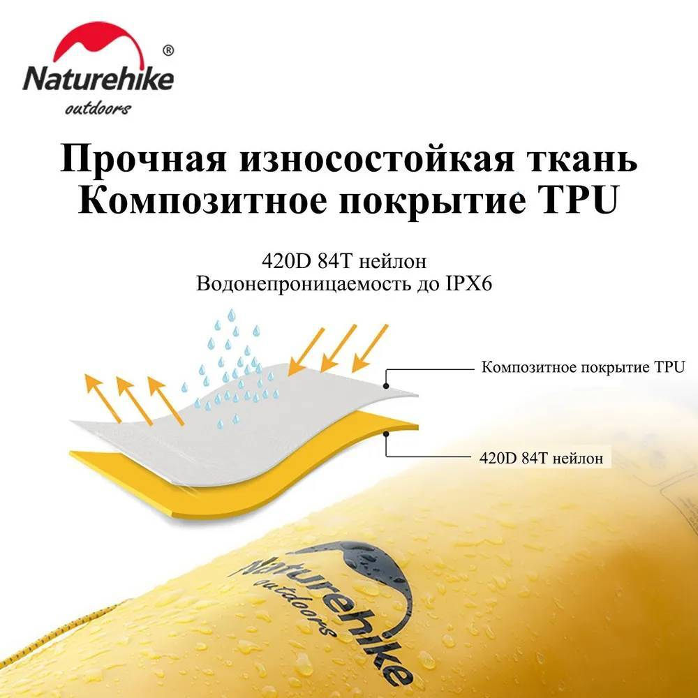 Герморюкзак Naturehike NH21FSB04 30 л