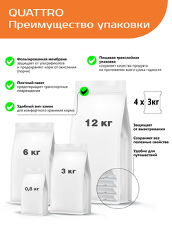 Quattro корм для щенков мелких пород, с индейкой, 6 кг, QUATTRO