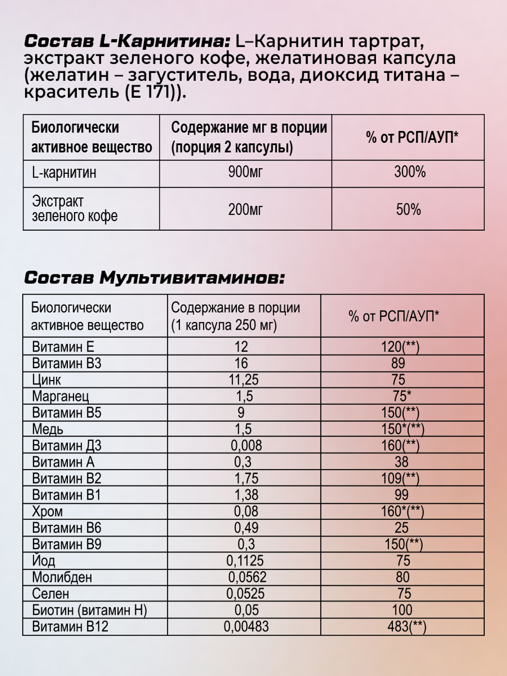 Комплексный набор для похудения / 360 капсул