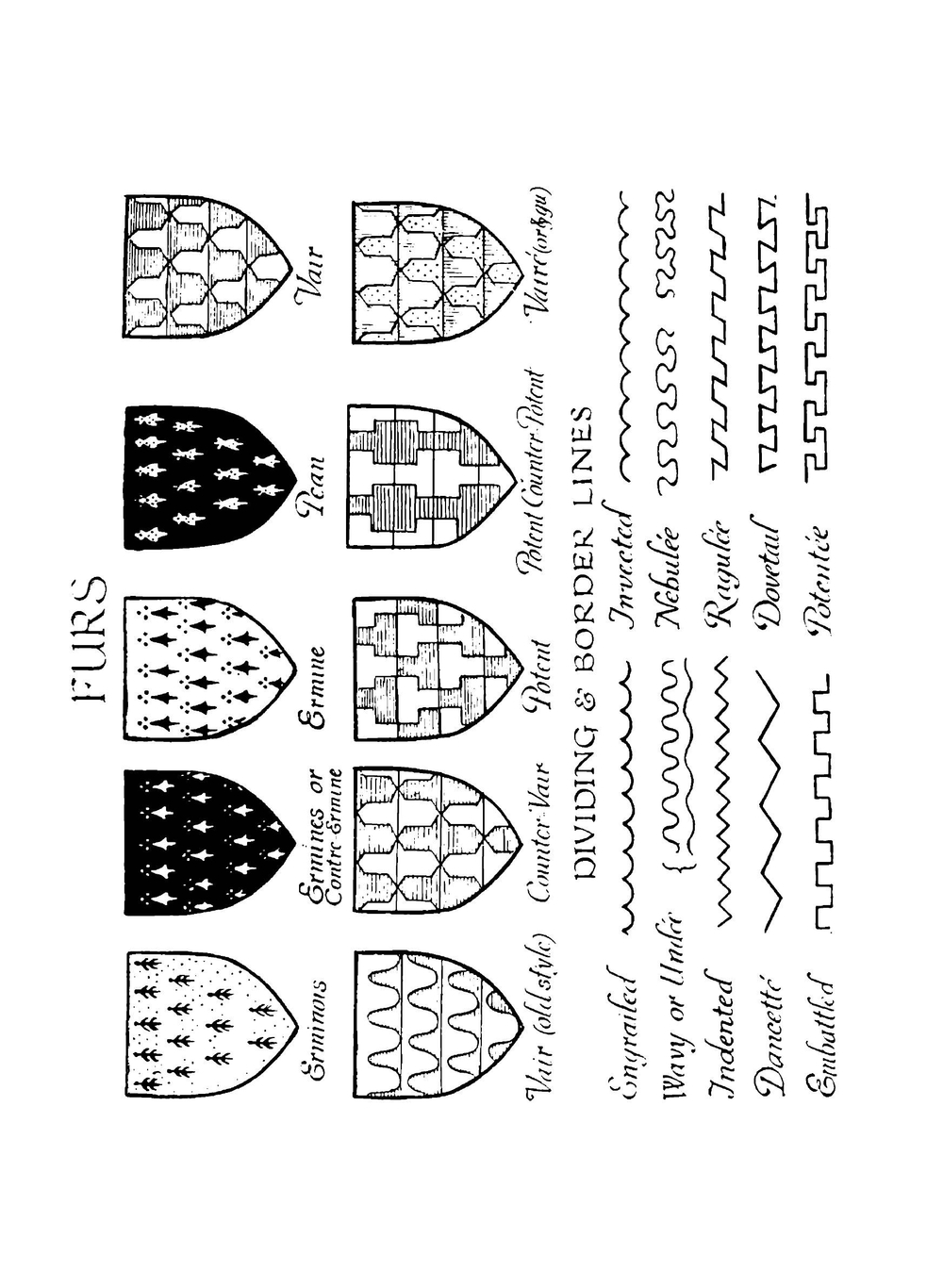 Heraldry and floral forms as used in decoration | Herbert Cole