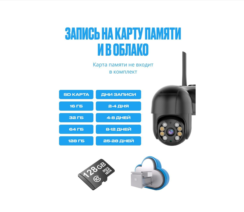 Wi-fi Smart камера AND WHD813Q-4MP