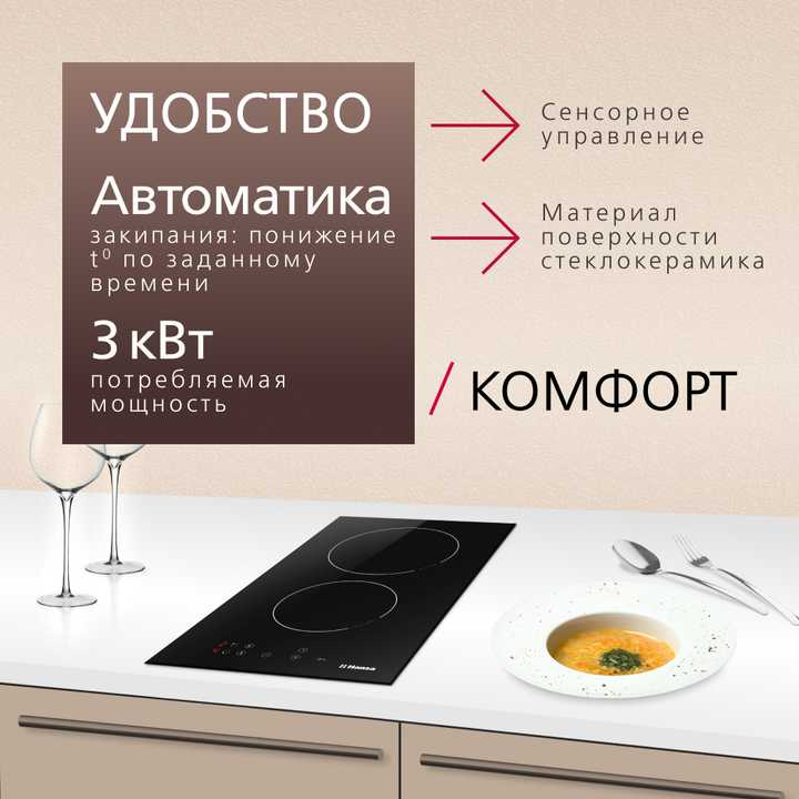 Электрическая панель Hansa BHC36106