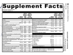 ASDHelp - SPECTRUM FORMULA + Iron Chewable 60 tablets