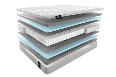 Матрас MaterLux SERENA