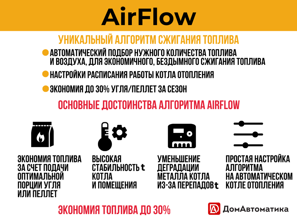 Комплект Контроллер ECO100 + Датчик температуры дымовых газов ECO